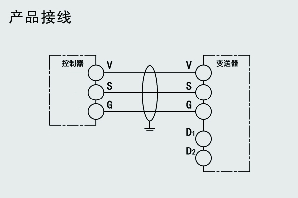 JUDD產品接線.jpg JUDD產品接線.jpg