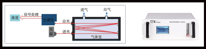 原理.jpg 原理.jpg