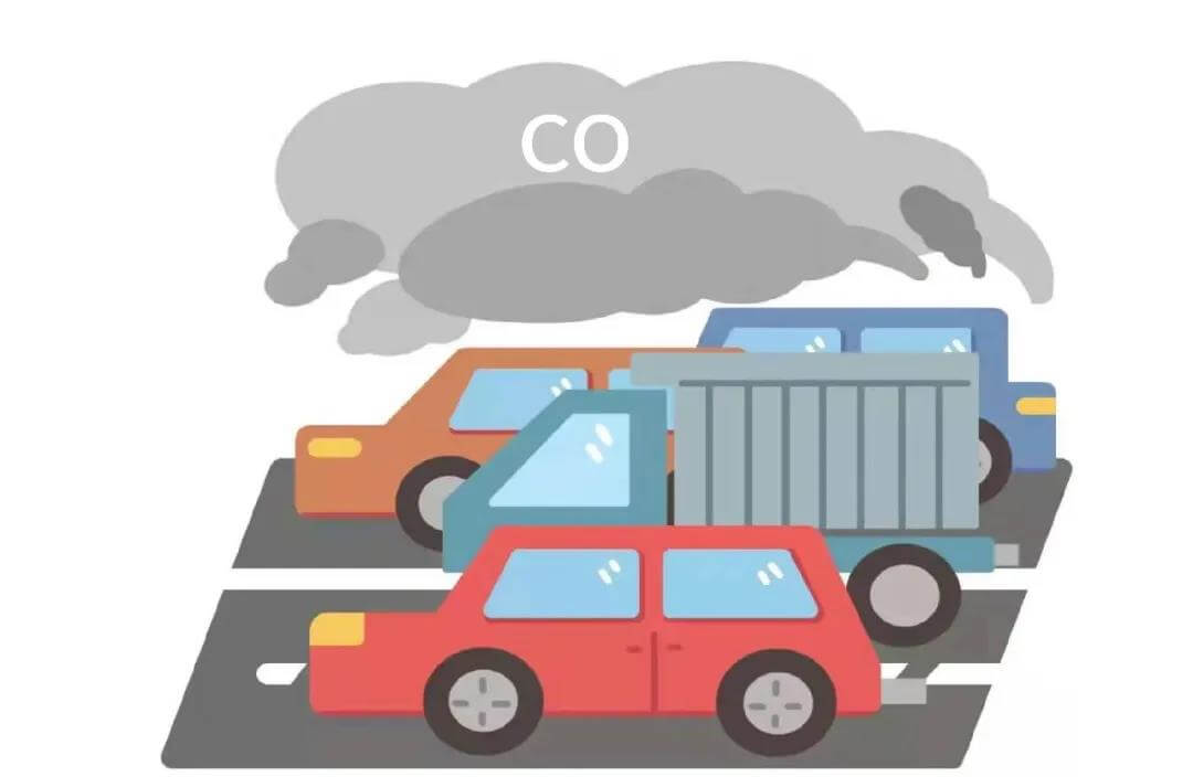 地下車庫(kù)一氧化碳?xì)怏w濃度監(jiān)測(cè)地下車庫(kù)一氧化碳探測(cè)器安裝